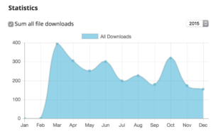 Screen Shot 2016-05-03 at 3.55.37 PM