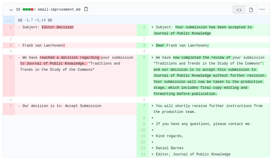 A screenshot showing the changes made to our acceptance email.