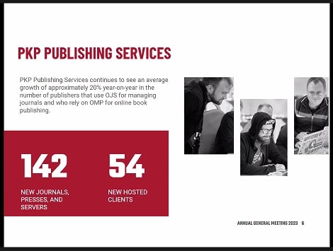 PKP Publishing Services continues to see an average growth of approximately 20% year-on-year in the number of publishers that use OJS for managing journals and who rely on OMP for online book publishing. 

Three people involved in the project happily evaluate what's on their screens as they network at a PKP Sprint.