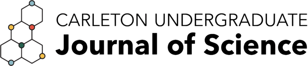 Logo du Carleton Undergraduate Journal of Science avec un graphique de molécules
